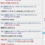 『◆SQ値速報◆　2017ｰ3月限 MSQ』の画像