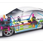 車にこの機能ついてないヤツｗｗｗ