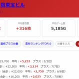 『2026.9/16　マルハン新宿東宝ビル』の画像