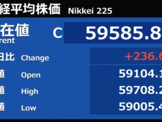 米イラン停戦期限延長で巻き戻し再騰勢へ 日経平均は寄与度の高い2銘柄が押し上げての史上最高値更新 大半が下落のTOPIXと明暗