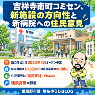 武蔵野市議　川名ゆうじ　blog