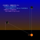 『3/20(祝）：夕空の水平月・逆転月　2026/03/17』の画像