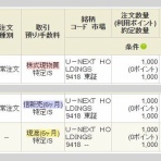 IPOストライカーの投資ブログ2（IPO PO 株主優待 FX）
