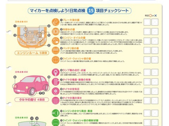 いや車こんなん毎日点検してるやつほんとにいるの？？