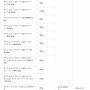 【悲報】明治『きのこの山』『たけのこの里』内容量1割減！カカオ豆の値上がりが止まらない…