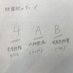 培養室だより