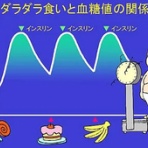 治療と運動｜ATTiVO（アッティーボ）/大阪