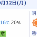 【シニアの暮らし】ちょこっと朝活＆昨日ごはん。。