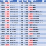 『10/17　アバンザ十条　大安』の画像