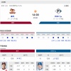 【楽天vs.日ハム22回戦】2（遊）中島　9（中）江越