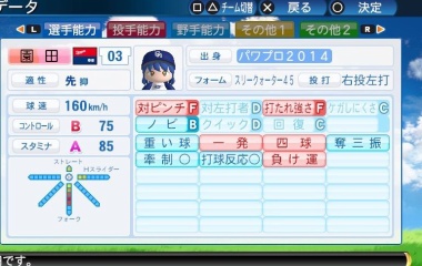 『園田　海未　パワプロ(投手Ver)』の画像