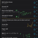 26.3.17 加藤喜一ソロ♪　戸越銀座あかだ