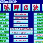 株に稼いでもらえ!