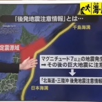 ノストラダムス予言研究家　ザール隊長