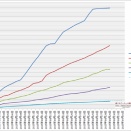 【八月作戦】2025年8月29日ランキング【艦これアーケード】