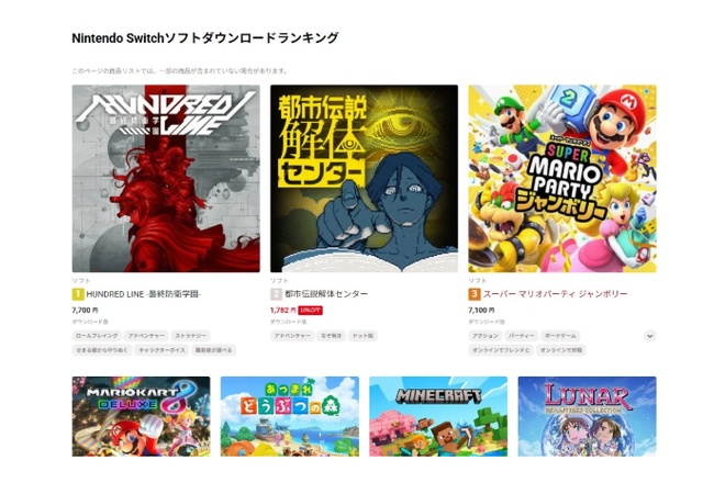 Nintendo Switchストア、ついにランキングが「ダウンロード数ベース」から「金額ベース」へ変更