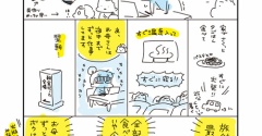次男のグルメ「最高の朝ごはん」