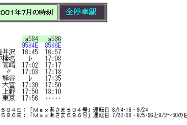 Rail・Artブログ - 2001年