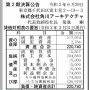 2020年3月期の『艦これ』事業を運営する角川アーキテクチャの最終利益は3500万円だと判明・・・