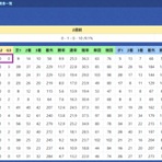 ハイブリッド競馬新聞