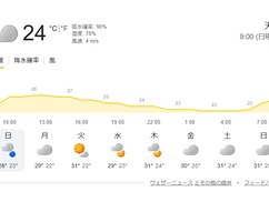 【朗報】日本、秋に入る 【朗報】日本、秋に入る