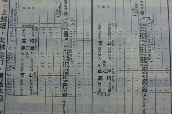 Rail・Artブログ - 2005年