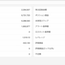 2026年9月第二週：まとめて報告