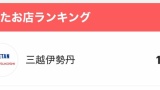 「北海道物産展」で豪遊してくるｗｗｗ（※画像あり）