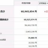 『【運用状況】3月中間時点の資産額は6,096万円でした』の画像
