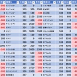 『9/30 メッセ三鷹 』の画像