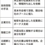 ニュース チベット文化圏 News Tibetan Bunkaken