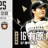 【楽天vs日ハム最終戦】7（一）清宮