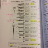 『 小さな幸せ♡』の画像