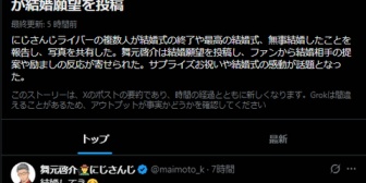 【にじさんじ】Xニュース「にじさんじライバー複数人が結婚を報告し、舞元啓介が結婚願望を投稿」