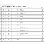 名工大水泳部泳跡