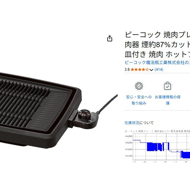 グリルが壊れた！