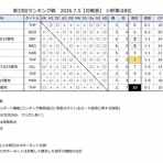 19番地web支局