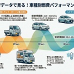 定年後・田舎作って・コメ野菜