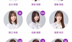 【乃木坂46】齋藤飛鳥ちゃんが還ってきた！盛り上がるファンの様子がこちら！