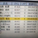 トラクト26-35