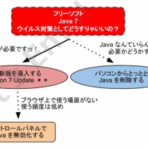 2013 06 無題な濃いログ