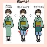 『裾からげと尻っぱしょり【着物の雨対策&着こなしバリエーション】女着物と男着物の違い』の画像
