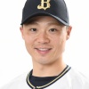 山﨑福也（31歳、規定投球回到達なし、今季年俸6000万）←獲得に最低4年10億必要らしい