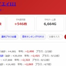 2026.9/23　ニューダイエイIII　旧イベ