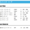 【日本ハム】山﨑福也を抹消　30日公示