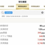 陽だまり