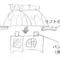 石灯篭の設置方法｜フォークリフト使用