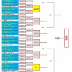 東西少年野球連盟…お手伝いサイト