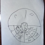 ラジコンとマンガとはいしゃブログ