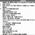 【スプリンターズSサイン読み】出走予定馬の馬名意味